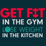 Get fit in the gym. Lose weight in the kitchen